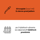 PARAS-ELIX Parazity 1:1 bylinná tinktúra – dávkovanie